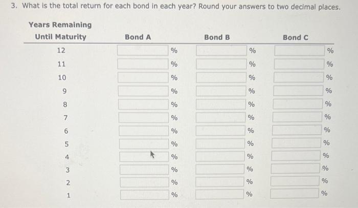 years, and has a $1,000 face value. - Bond B has a