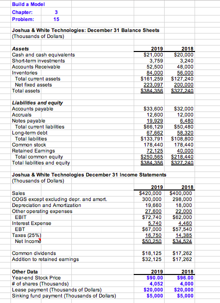  Build a Model 3 Chapter: Problem: 15 Joshua & White Technologies: