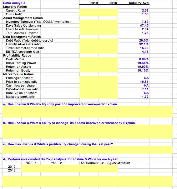 December 31 Balance Sheets (Thousands of Dollars) Assets Cash and cash equivalents