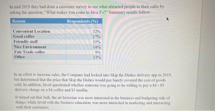 previously, the Government of Ontario had declared a State of Emergency to