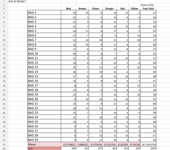 3 ST 13 1 . 57 55 - 57 BAGI BAG2 BAG