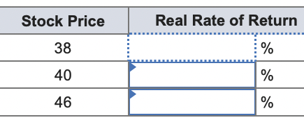 Problem 11-8 Real versus Nominal Returns (LO2) You purchase 100 shares of