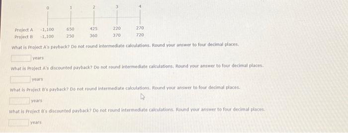 a break-even calculation in the sense that if a project's cash flows