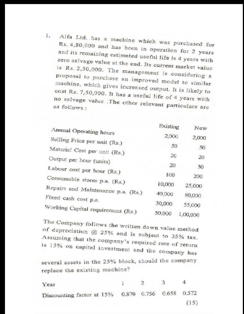 Please solve it correctly with steps. 1. Alfa Ltd. has a machine
