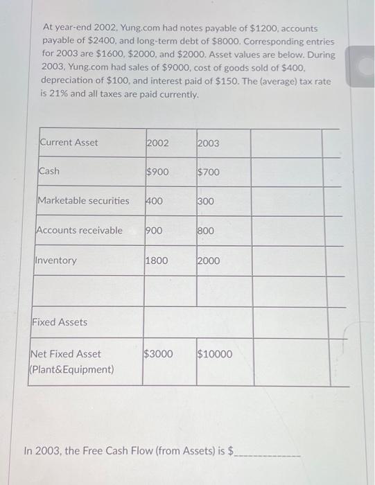 please help asap with complete answer At year-end 2002, Yung.com had notes