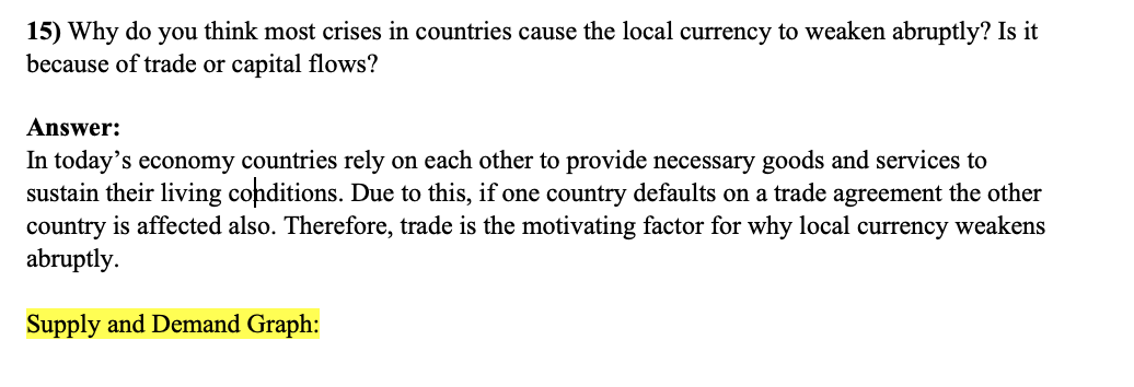 I just need the supply and demand graph for this problem, i