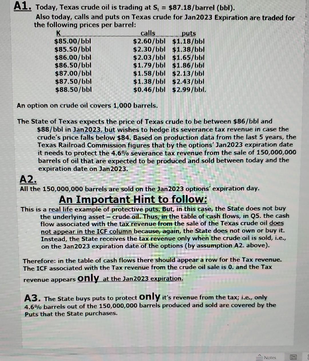 share. Q1. Use a table of cash flows and profit per share