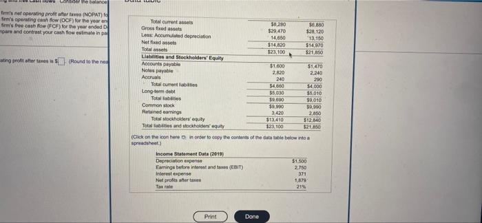 a. Calculate the firm's net operating profiter taxes (NOPAT) for the year