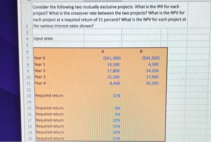  Consider the following two mutually exclusive projects. What is the IRR