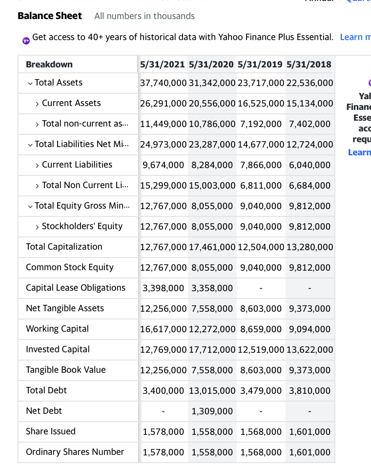 - Average Collection Period - Inventory Turnover - Operating Return on Assets