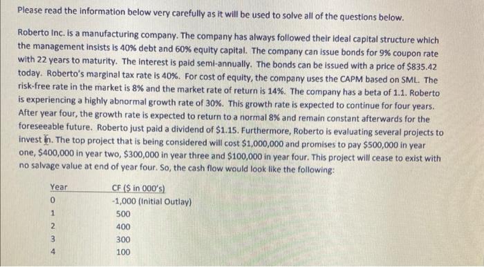  Please read the information below very carefully as it will be