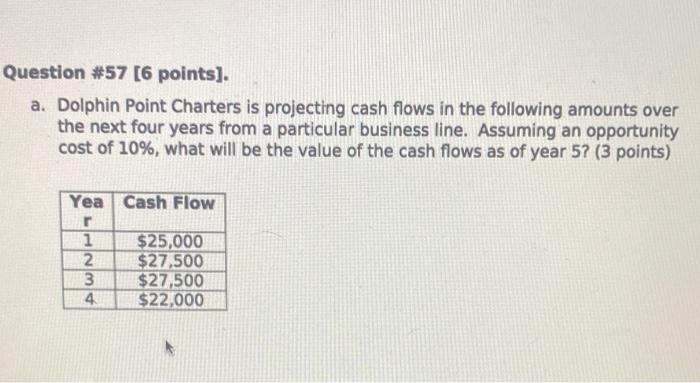  please show work. no excel Question #57 [6 points). a. Dolphin