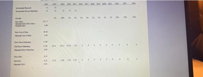 ValuationImpact of Patent Loss and Reformulation; 2) Ethical Considerations - How to