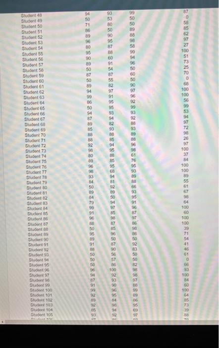 following guidelines: 1. This class uses weighting, which you will need to