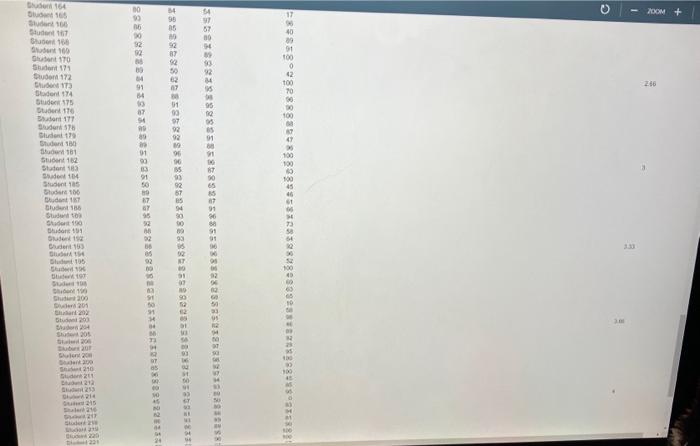 and the class project is worth 205 of the grade. To calculate