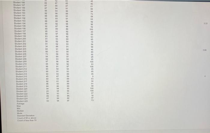 the final grade percentage you will need to add up the exam