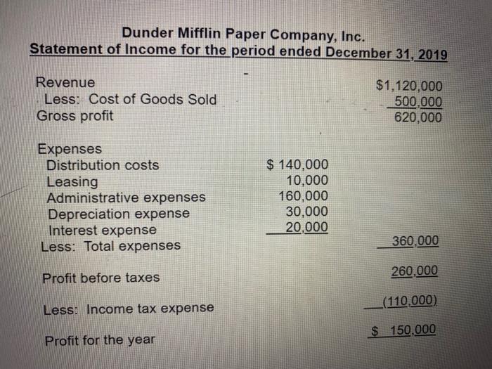 calculating and comparing common ratios. Select the correct answer for each ratio