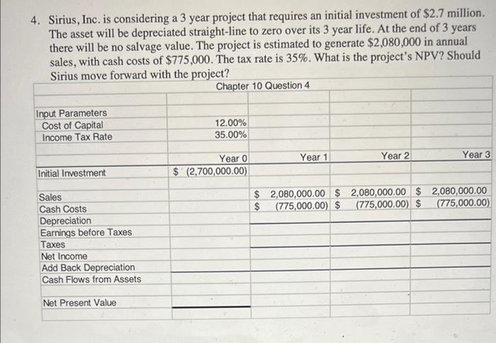  4. Sirius, Inc. is considering a 3 year project that requires