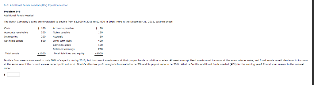 9-6: Additional Funds Needed (AFN) Equation Methad Problem 9-6 Additional Funds