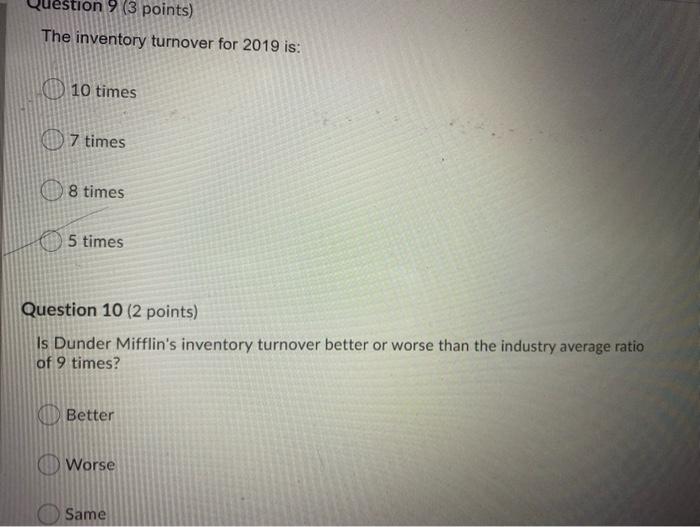 at December 31, 2018 & 2019 2018 2019 Current assets Inventories $55,000