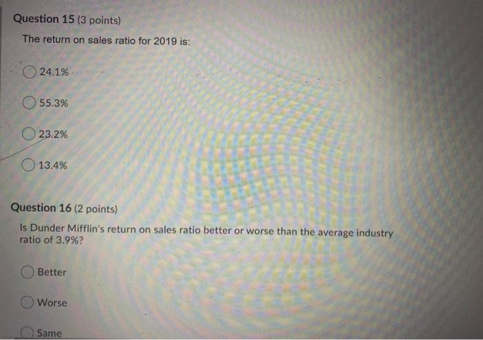 Liabilities Capital Assets Property, plant and equipment 600,000 720,000 Equity Share capital