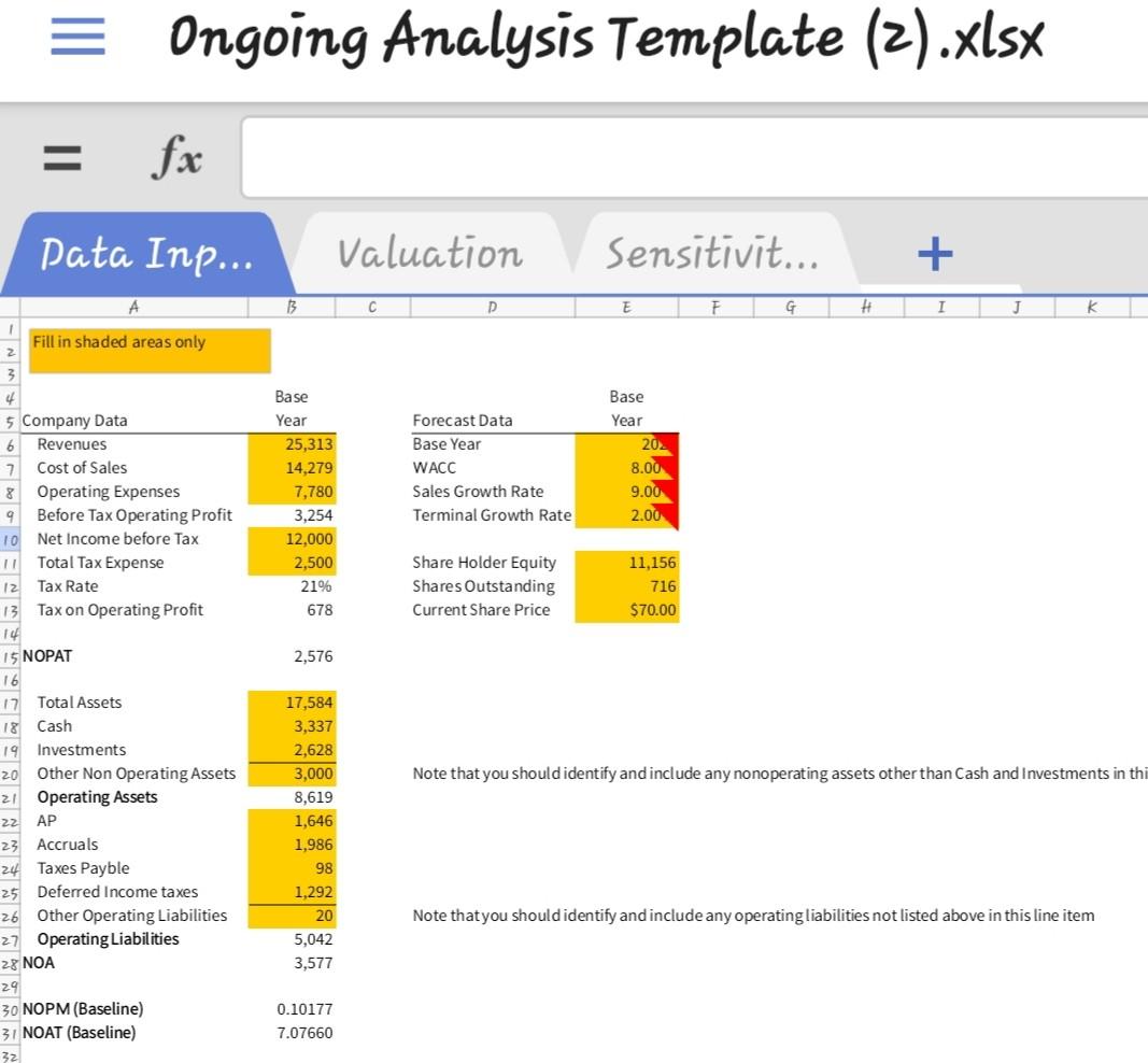 I need help ASAP with this excel file for Home Depot. Please
