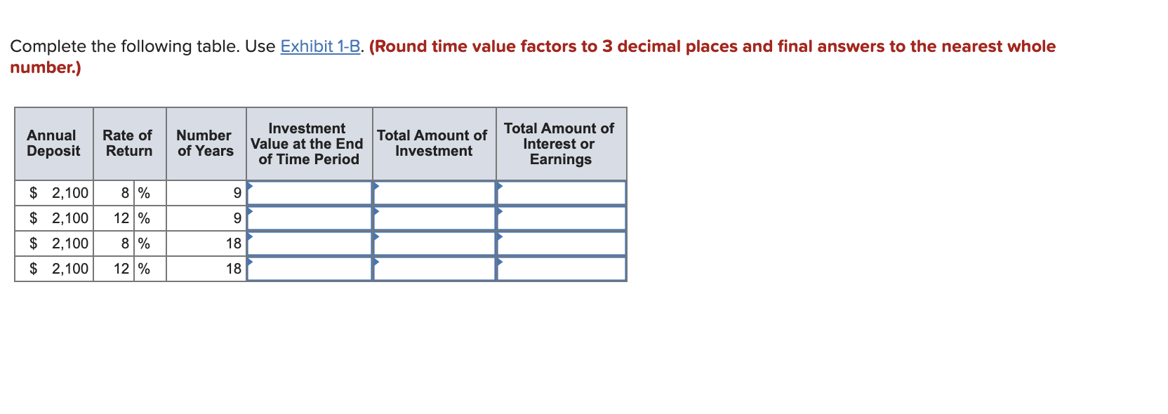 Complete the following table. Use Exhibit 1-B. (Round time value factors