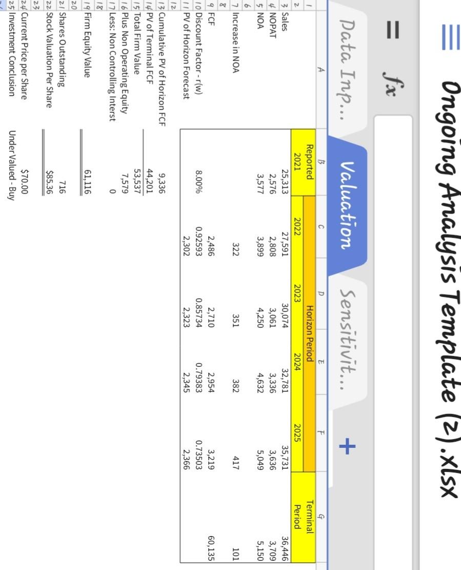 help if possible. = Ongoing Analysis Template (2).xlsx fx Data Inp... Valuation