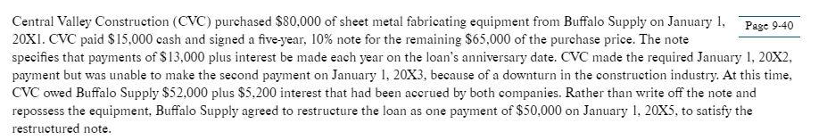 that the restructured loan called for a single payment of $60,000 on