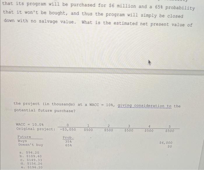 tutoring package that has the cost and revenue projections shown below. One