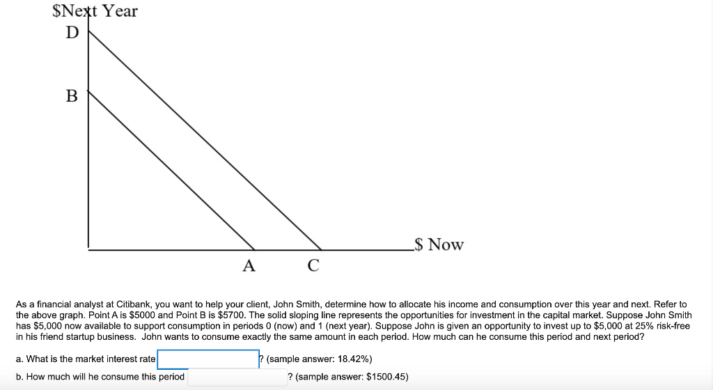 $Next Year D B $ Now A As a financial analyst