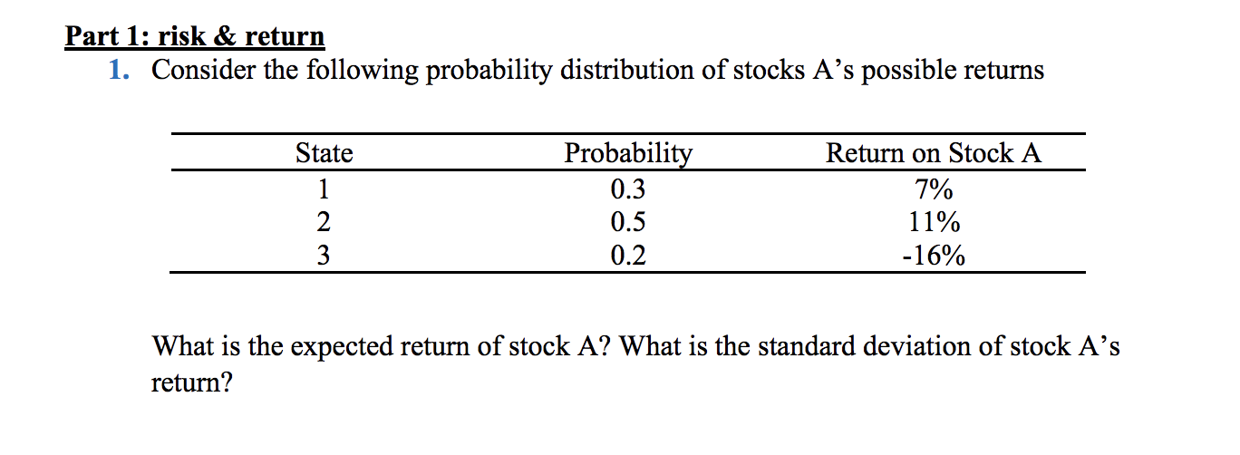  Part 1: risk & return 1. Consider the following probability distribution