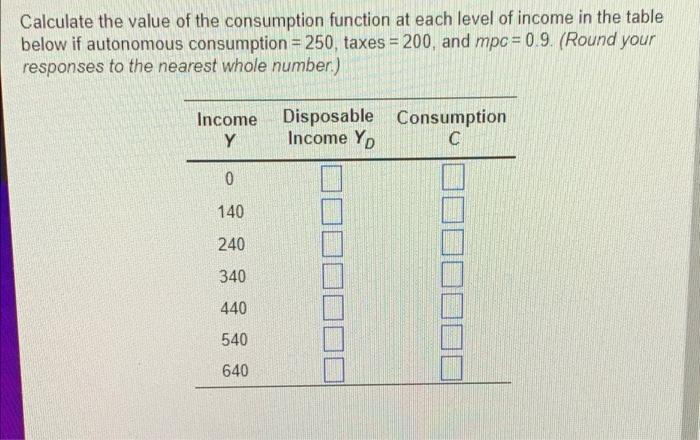  P Calculate the value of the consumption function at each level