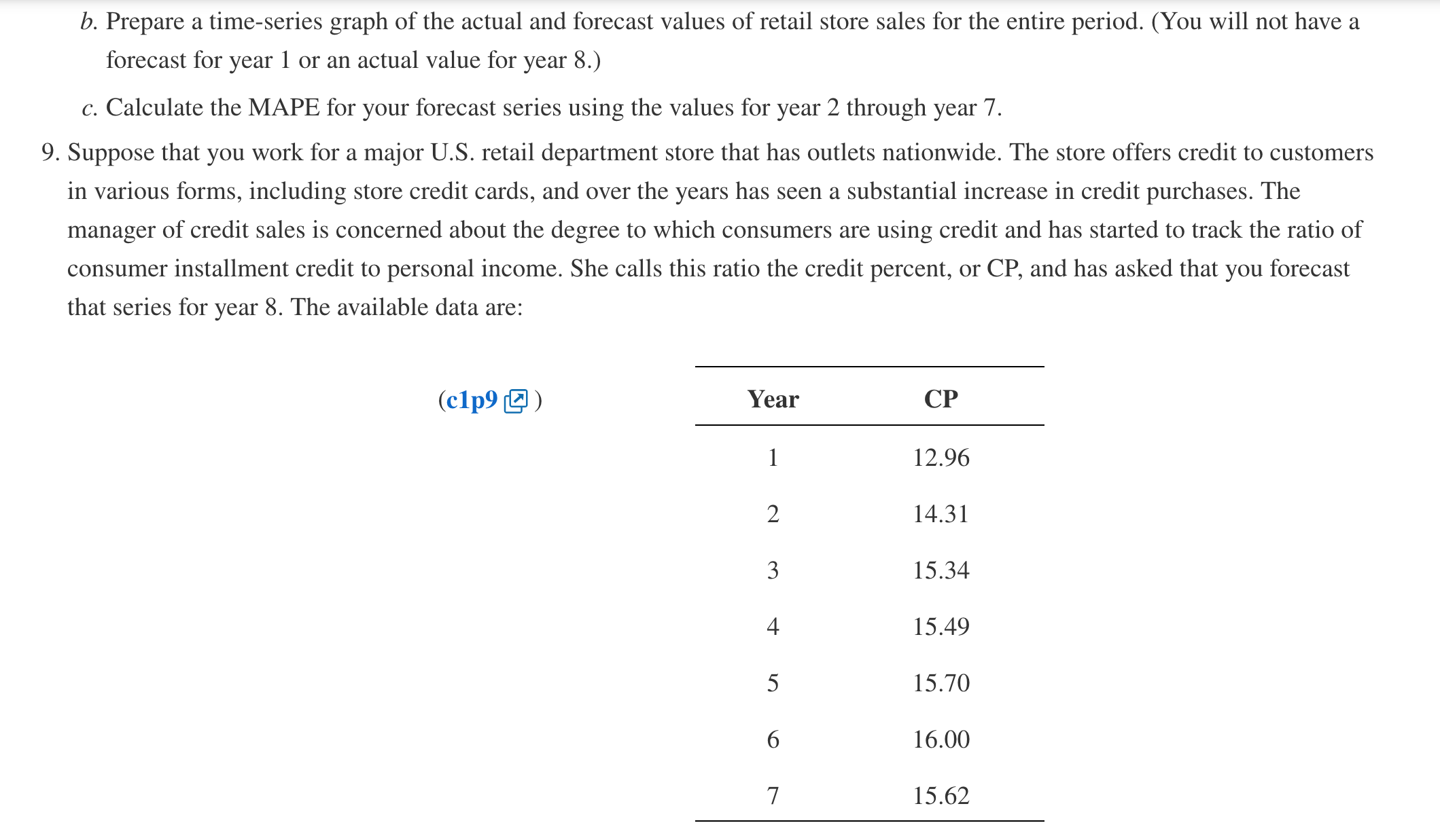 be used to evaluate forecast accuracy. The MAPE was one of those