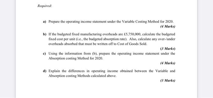 Bittern Ltd manufactures and sells a single product at a unit selling
