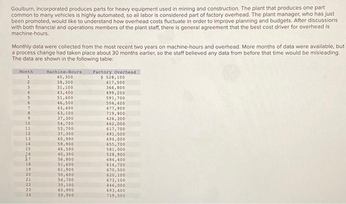 for B please draw a scatter graph. i uploaded this question already