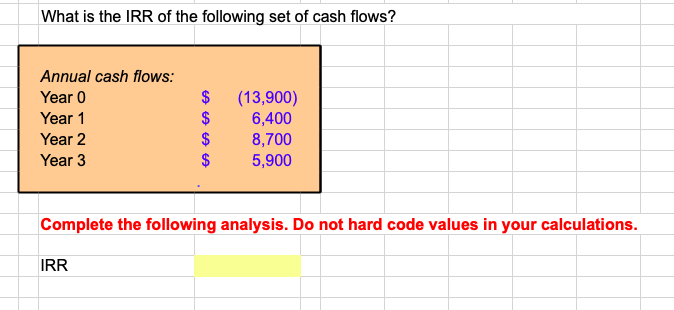 will be $2.04 per share. The dividends are anticipated to maintain a