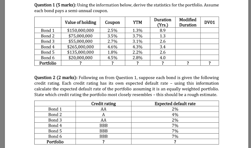  Question 1 (5 marks): Using the information below, derive the statistics