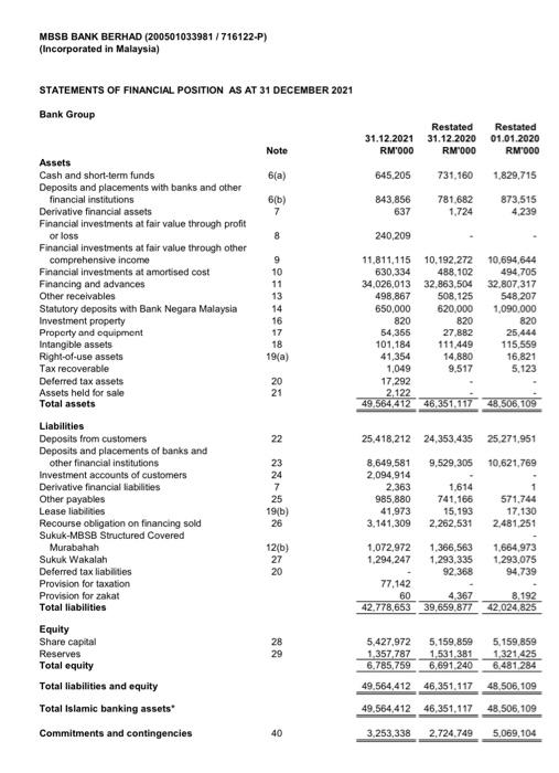  5. FX EXPOSURE: Comment on the Foreign Exchange (FX) risk exposure