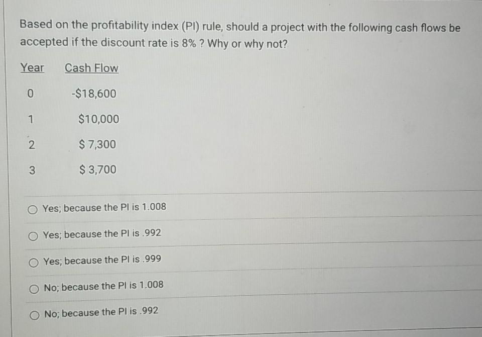  Based on the profitability index (PI) rule, should a project with