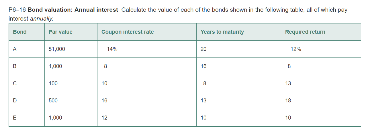Question P6-16 Bond Valuation: Annual Interest. Help! Answers to the excel spreadsheet