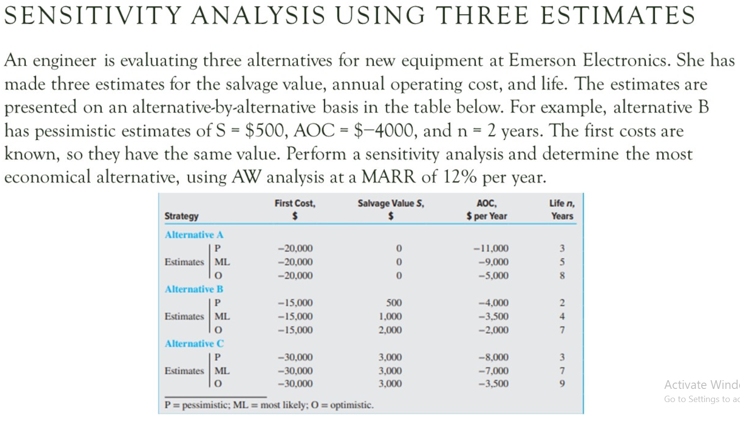  SENSITIVITY ANALYSIS USING THREE ESTIMATES An engineer is evaluating three alternatives