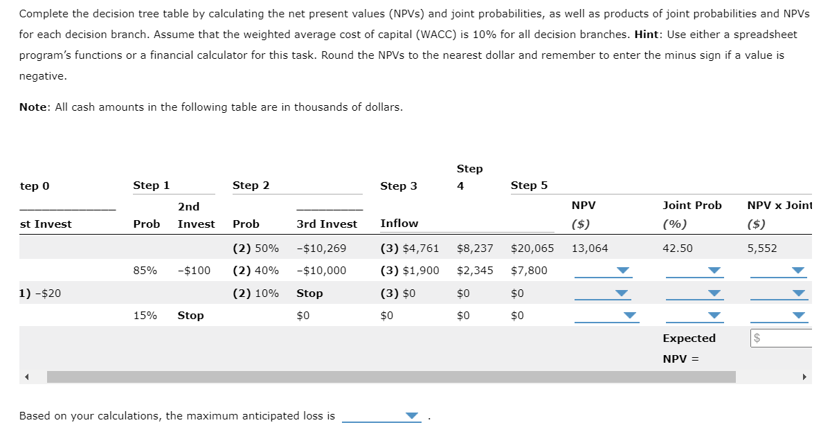is planning to add a new product line to make iBooks. However,