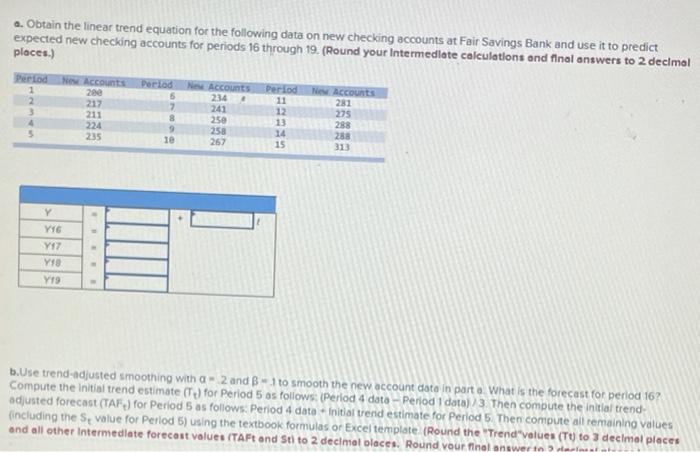  a. Obtain the linear trend equation for the following data on