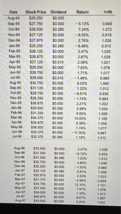 prendendo do mar of Fort Motor Ceny (oker on.com Amham over this