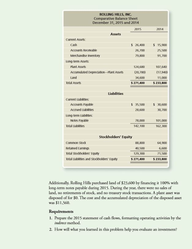 of the last image doesn't need to be completed. Thanks! P16A-37A Preparing
