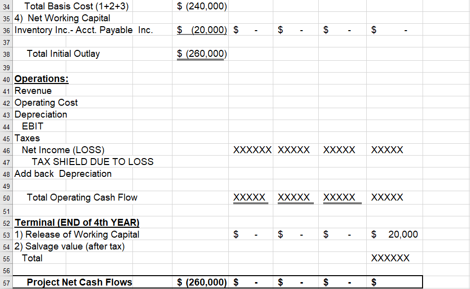Develop proforma Project Income Statement Using Excel Spreadsheet 12 (b) Compute Net