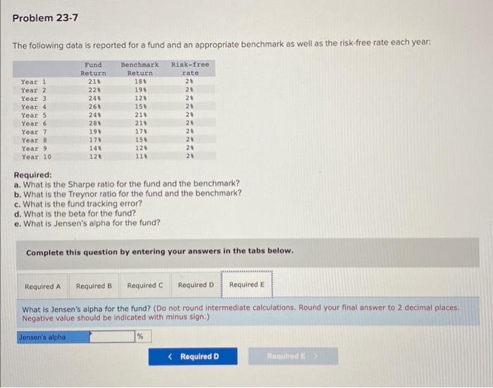 the fund and the benchmark? c. What is the fund tracking error?