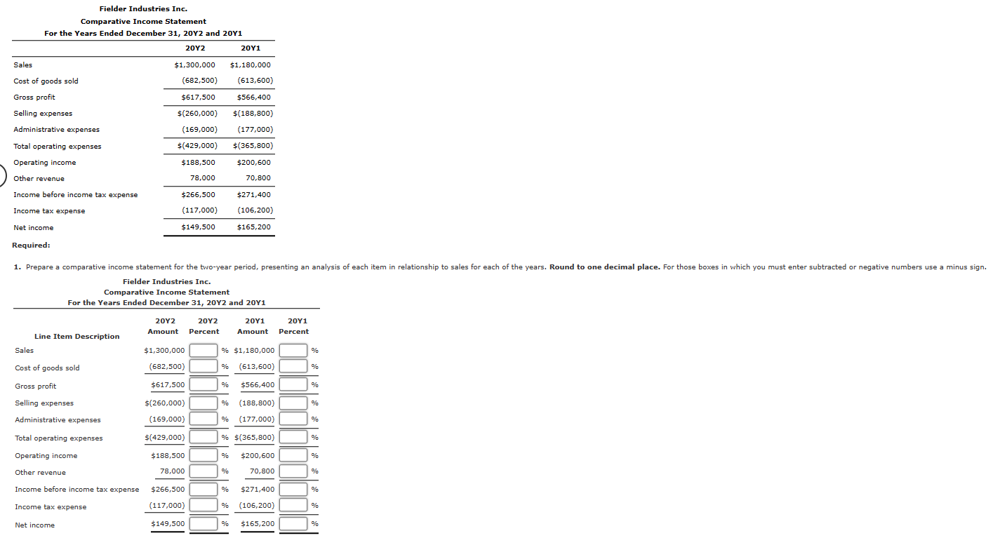  Fielder Industries Inc