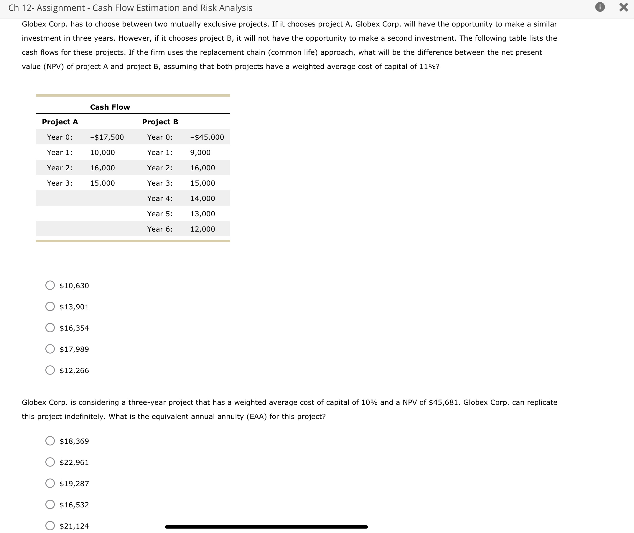  12- Assignment - Cash Flow Estimation and Risk Analysis Globex Corp.